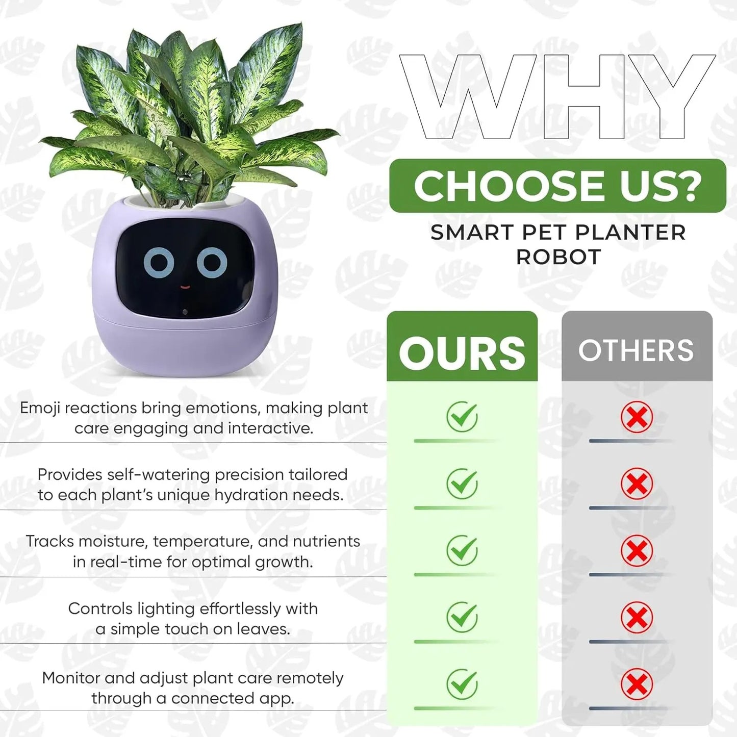 Cross-border Smart Flowerpot Smart Pet Planting Ai Flowerpot Multiple Expressions 7 Smart Sensors Ai Chips